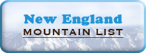 mountain list to ski snowboard in massachusetts new hampshire from Ski and Sport Shack in Stoneham MA